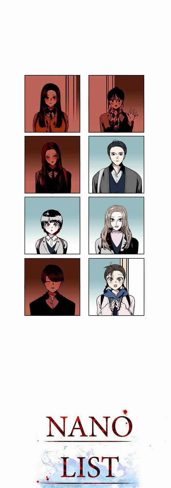 Người máy hủy diệt Chapter 76 trang 1