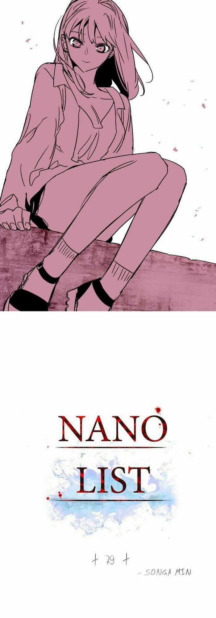 Người máy hủy diệt Chapter 79 trang 1