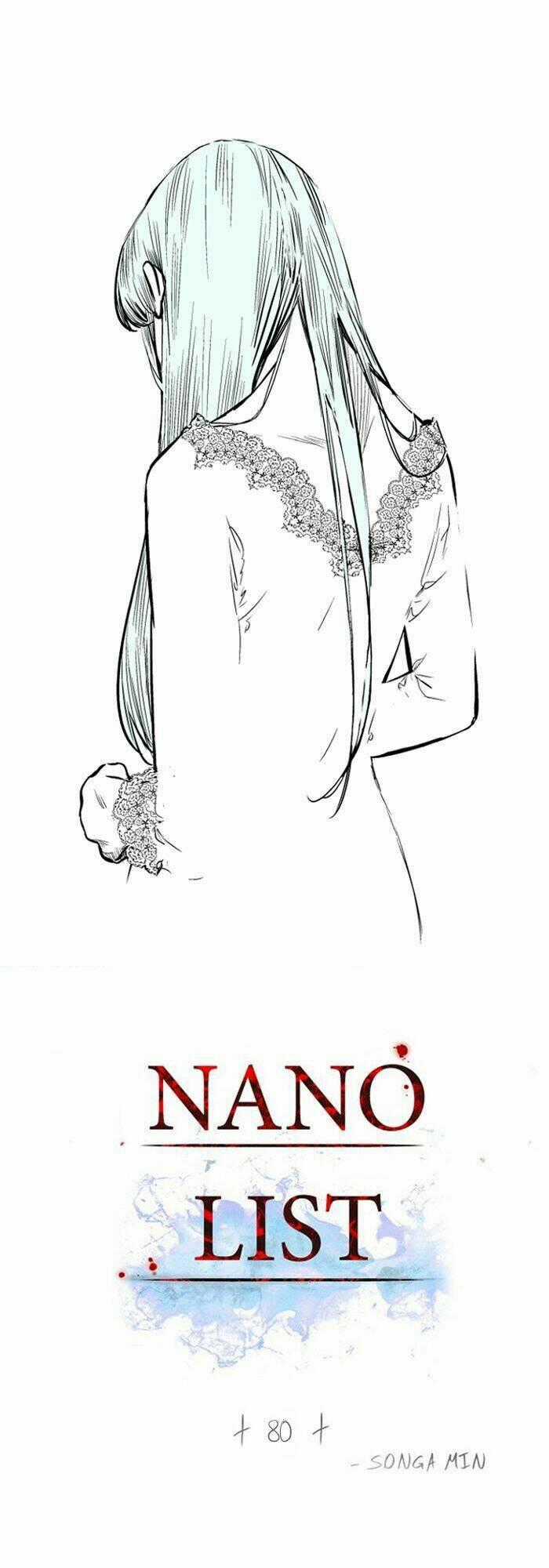 Người máy hủy diệt Chapter 80 trang 1