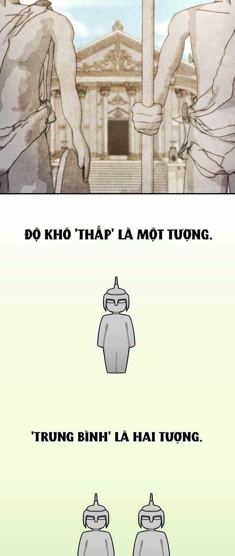 Người Mới Này Quá Mạnh Chapter 6 trang 21