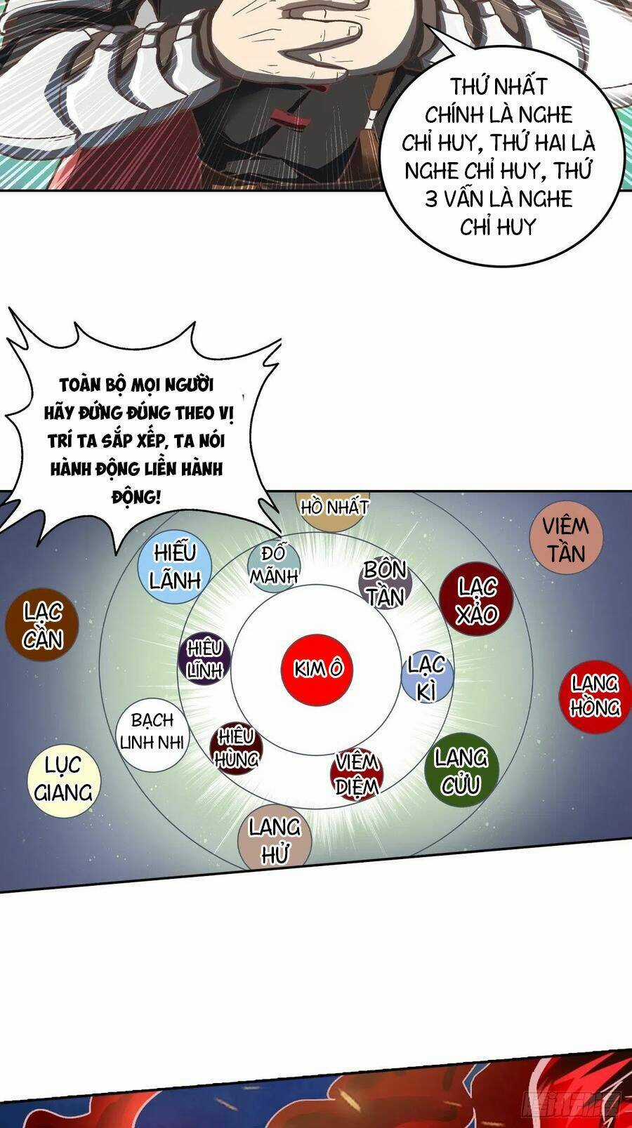 Người Nguyên Thủy Mạnh Nhất Chapter 86 trang 38