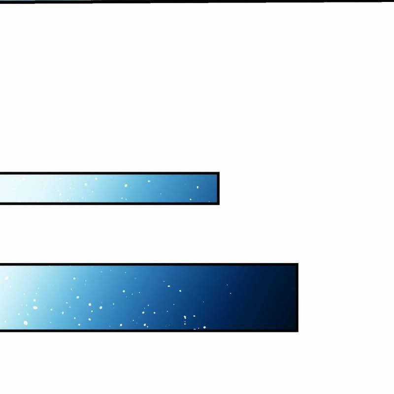 Người Ở Rể Bị Ép Thành Phản Diện Chương 616 trang 3