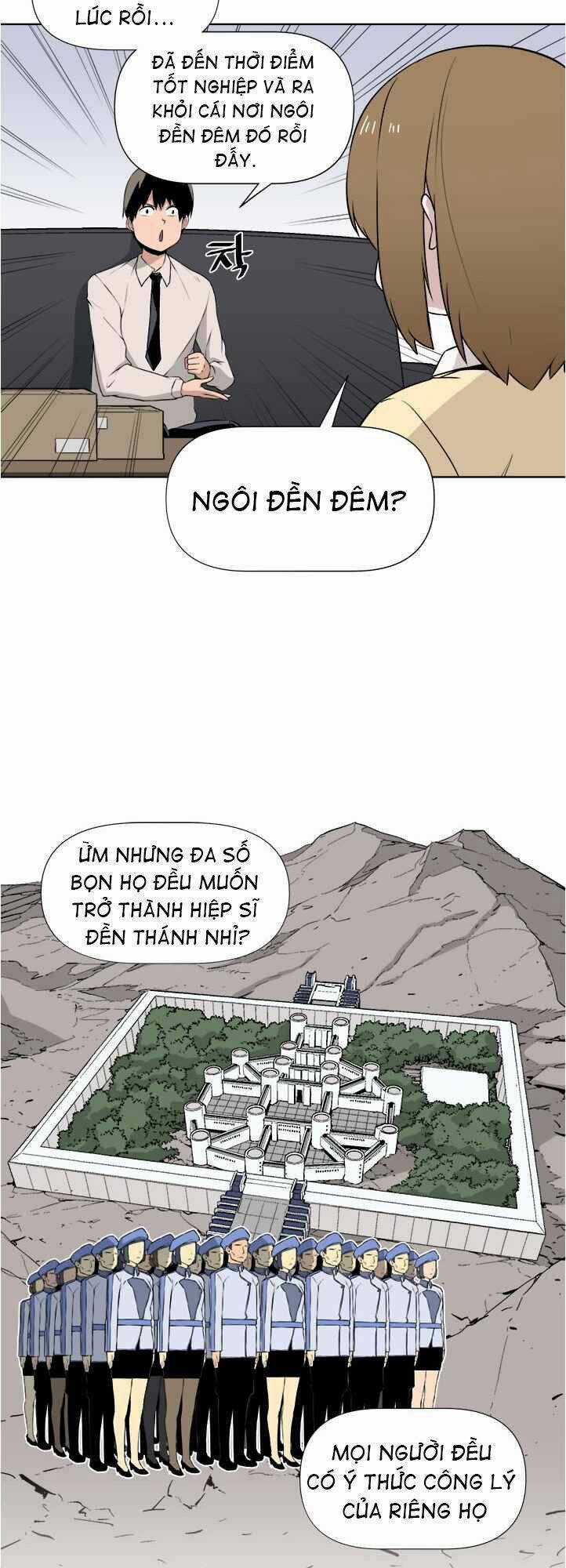 Người Quản Lý Mạnh Nhất Trong Lịch Sử Chapter 11 trang 12