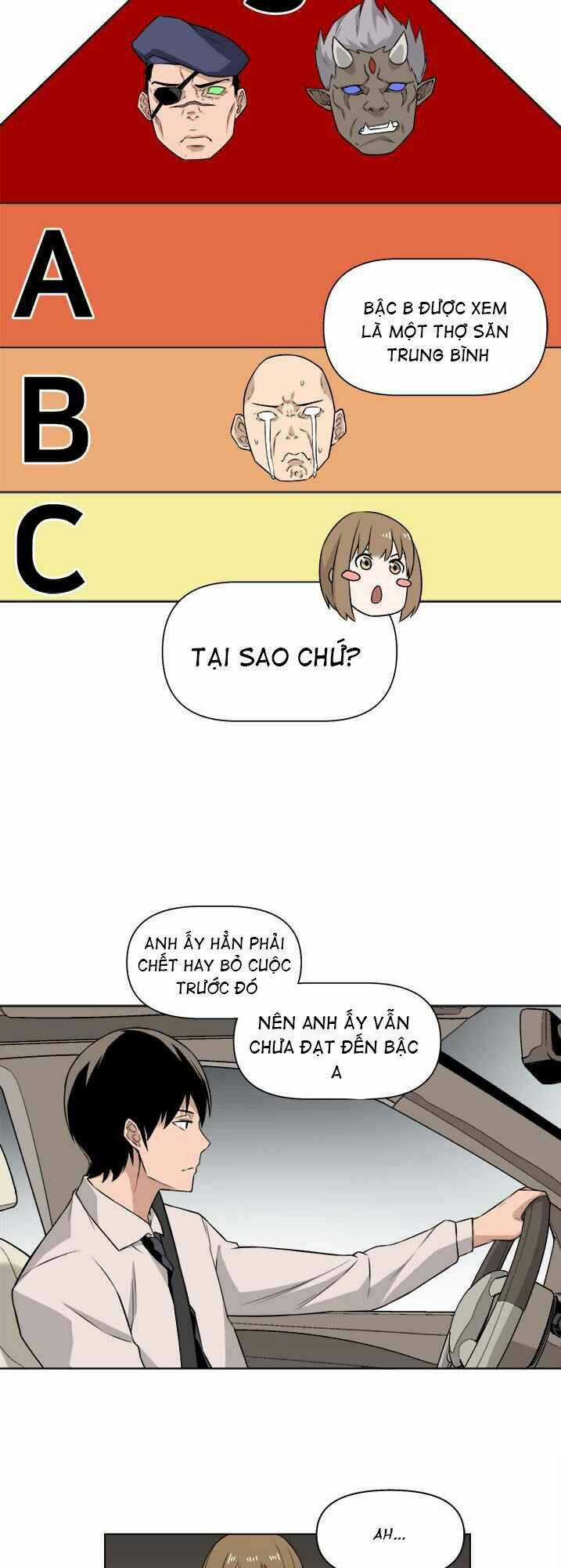 Người Quản Lý Mạnh Nhất Trong Lịch Sử Chapter 12 trang 18