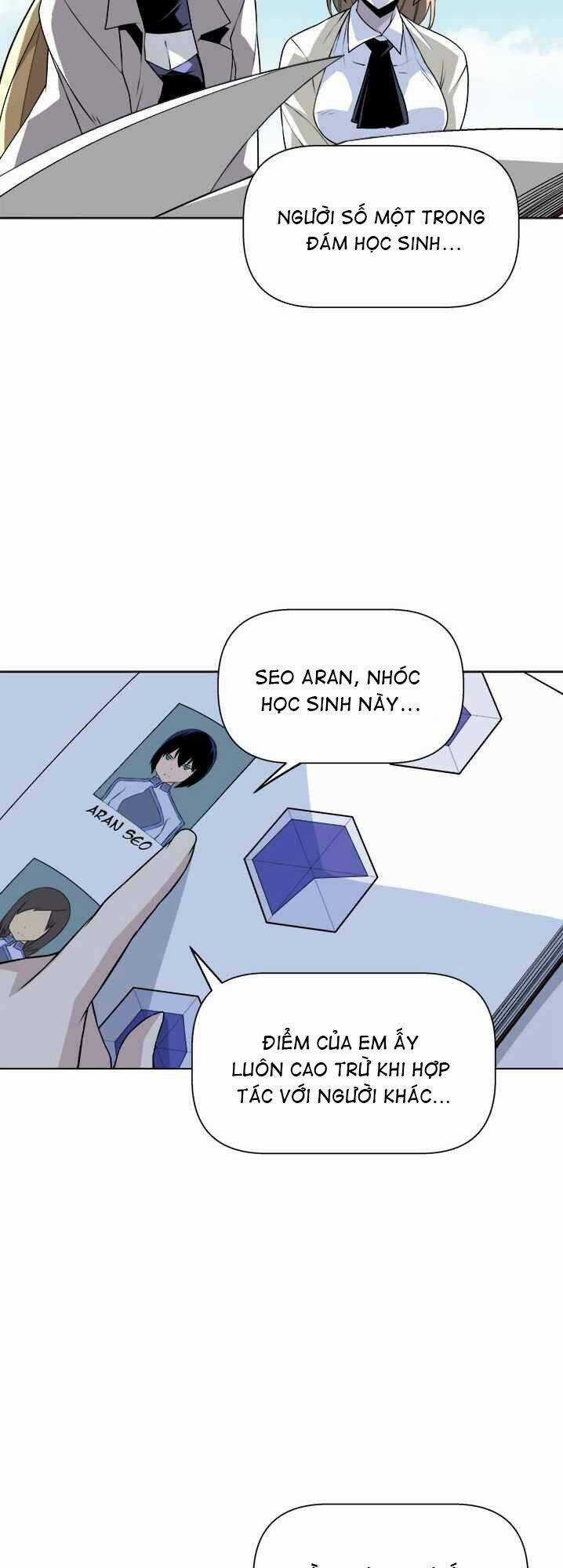 Người Quản Lý Mạnh Nhất Trong Lịch Sử Chapter 12 trang 31