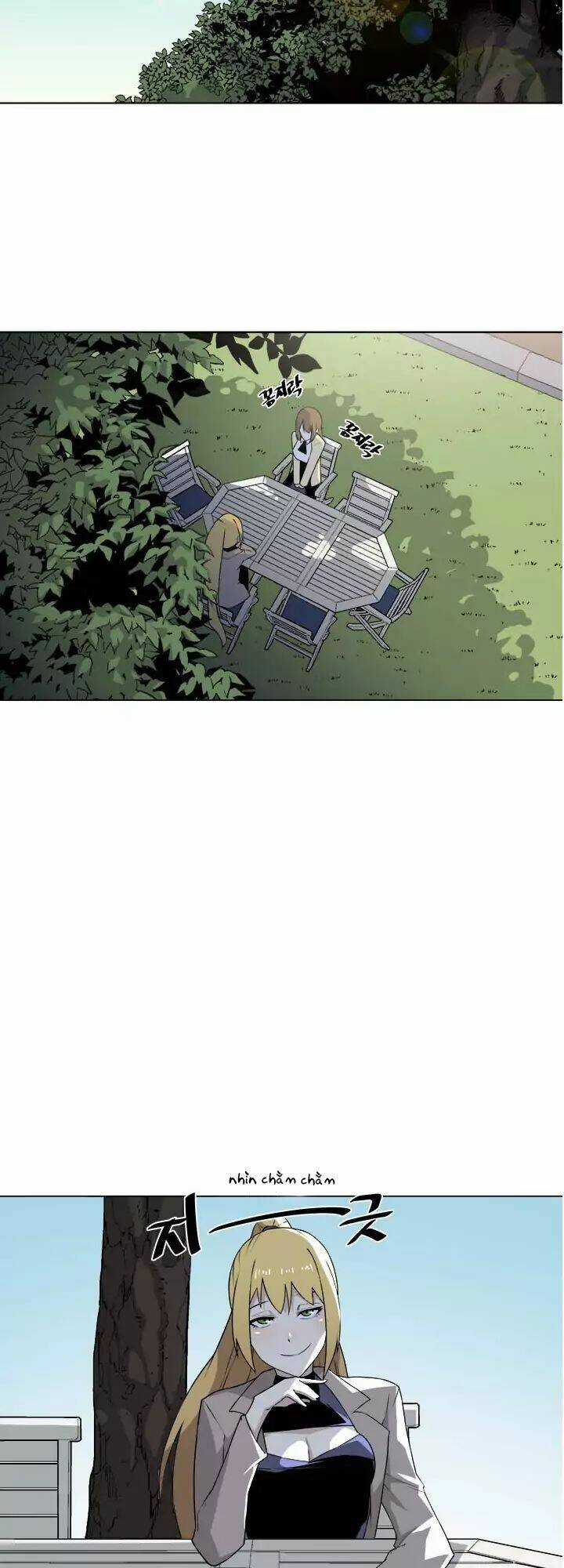 Người Quản Lý Mạnh Nhất Trong Lịch Sử Chapter 13 trang 16