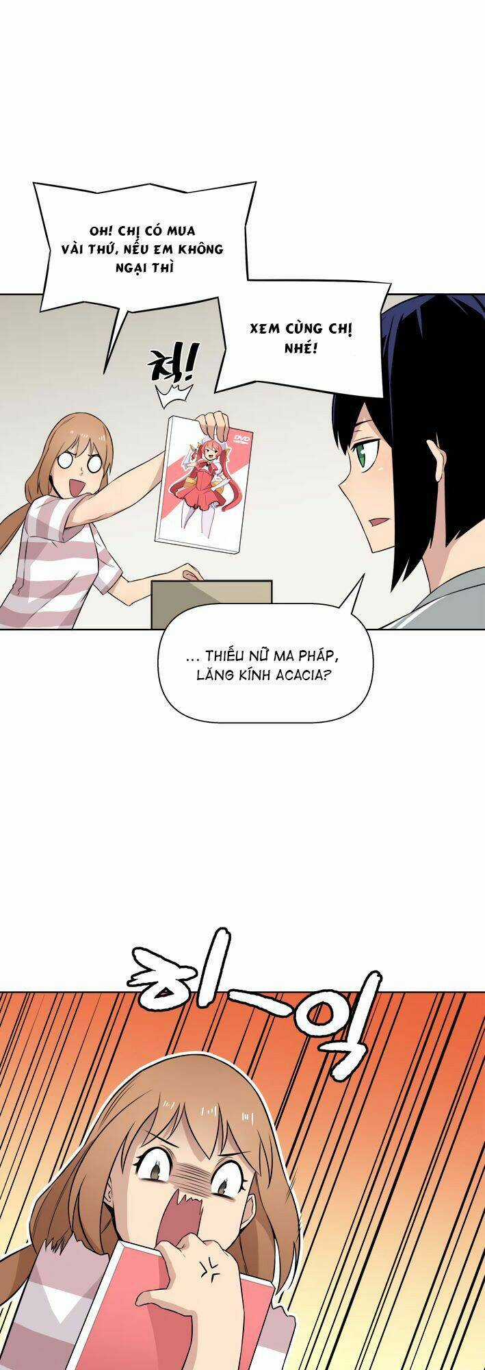 Người Quản Lý Mạnh Nhất Trong Lịch Sử Chapter 15 trang 36