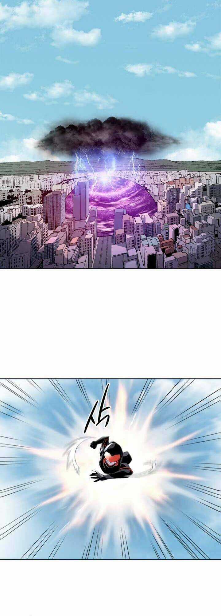 Người Quản Lý Mạnh Nhất Trong Lịch Sử Chapter 34 trang 6