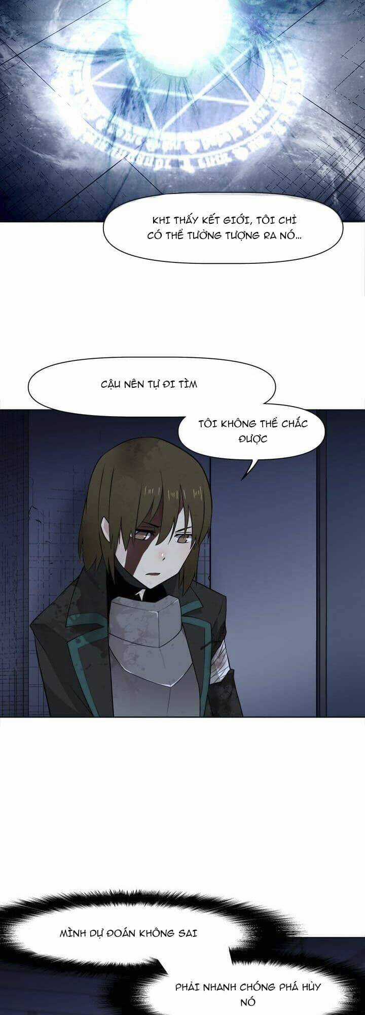 Người Quản Lý Mạnh Nhất Trong Lịch Sử Chapter 35 trang 10