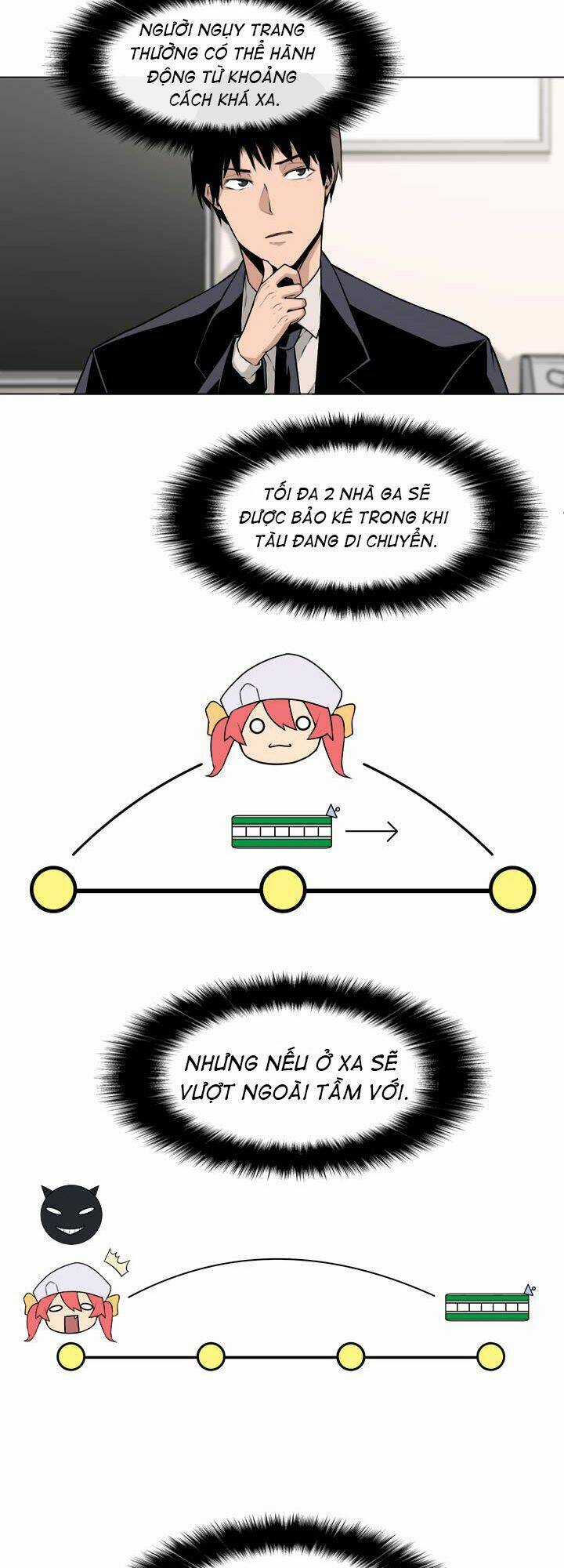 Người Quản Lý Mạnh Nhất Trong Lịch Sử Chapter 5 trang 26