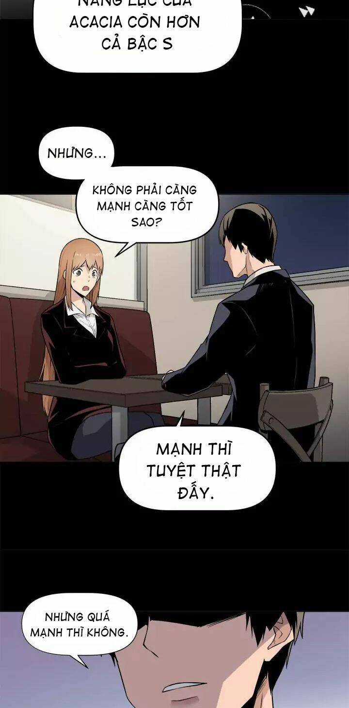 Người Quản Lý Mạnh Nhất Trong Lịch Sử Chapter 7 trang 19