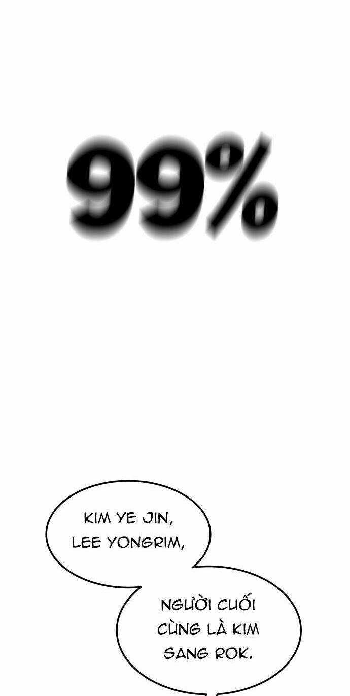 Người Thây Ma Chapter 39 trang 33