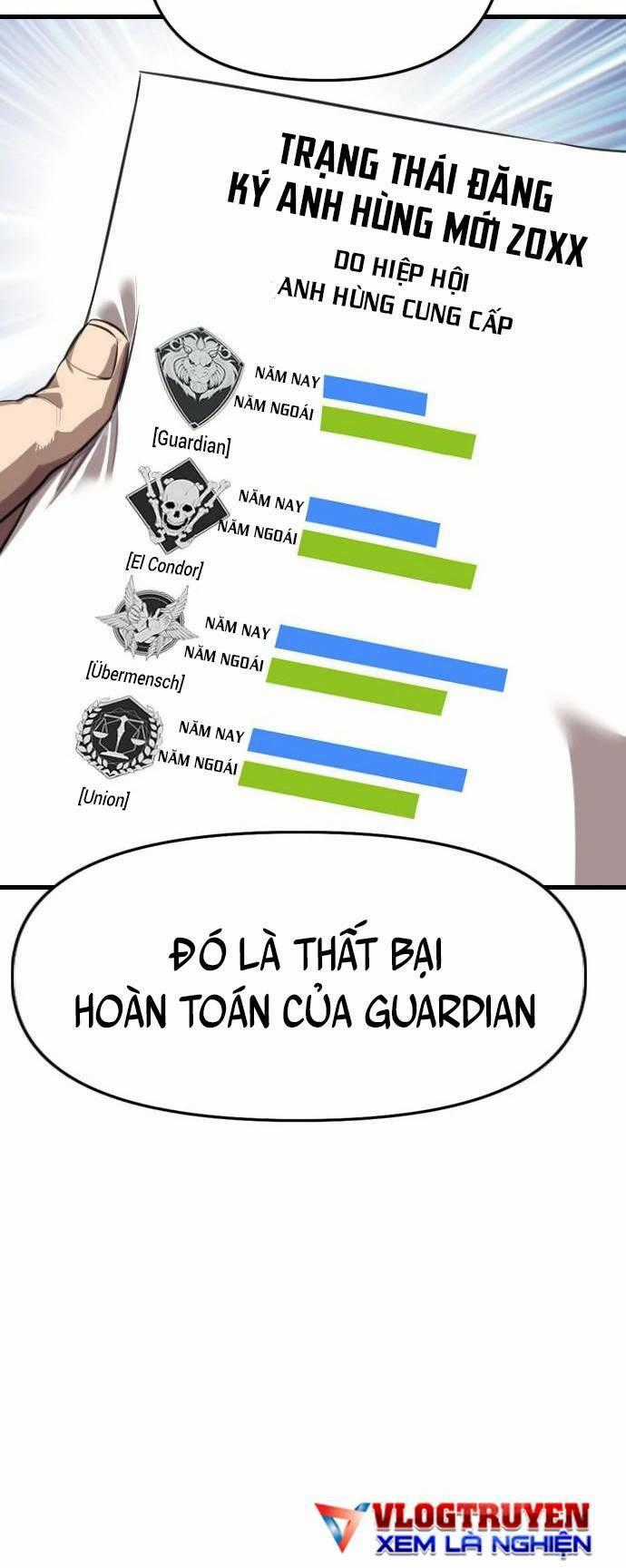 Người Thay Thế Anh Hùng Chapter 10 trang 59