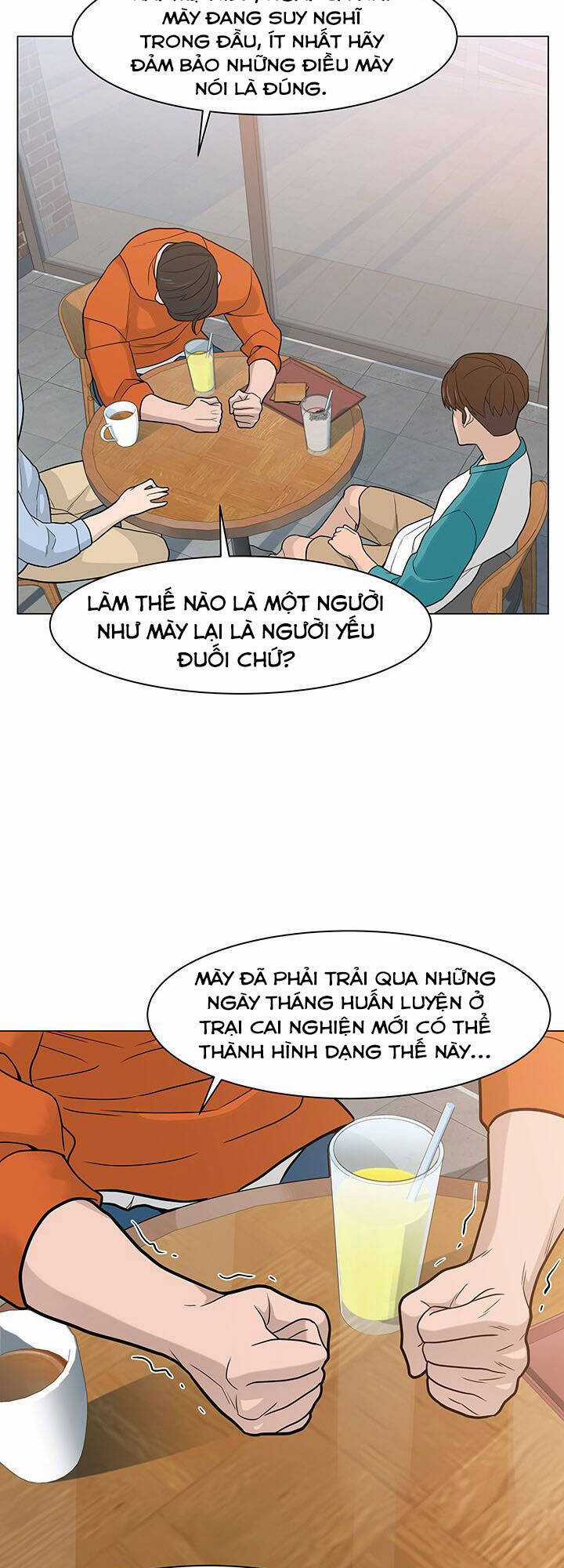 Người Trở Về Từ Cõi Chết Chương 12 trang 74