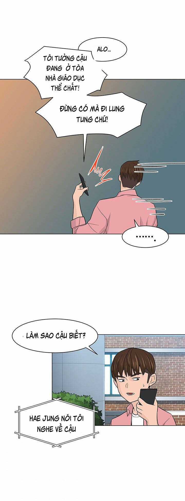 Người Trở Về Từ Cõi Chết Chương 15 trang 38