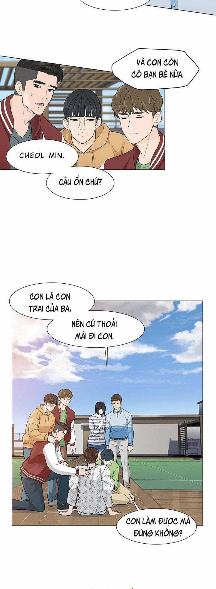 Người Trở Về Từ Cõi Chết Chương 2 trang 65