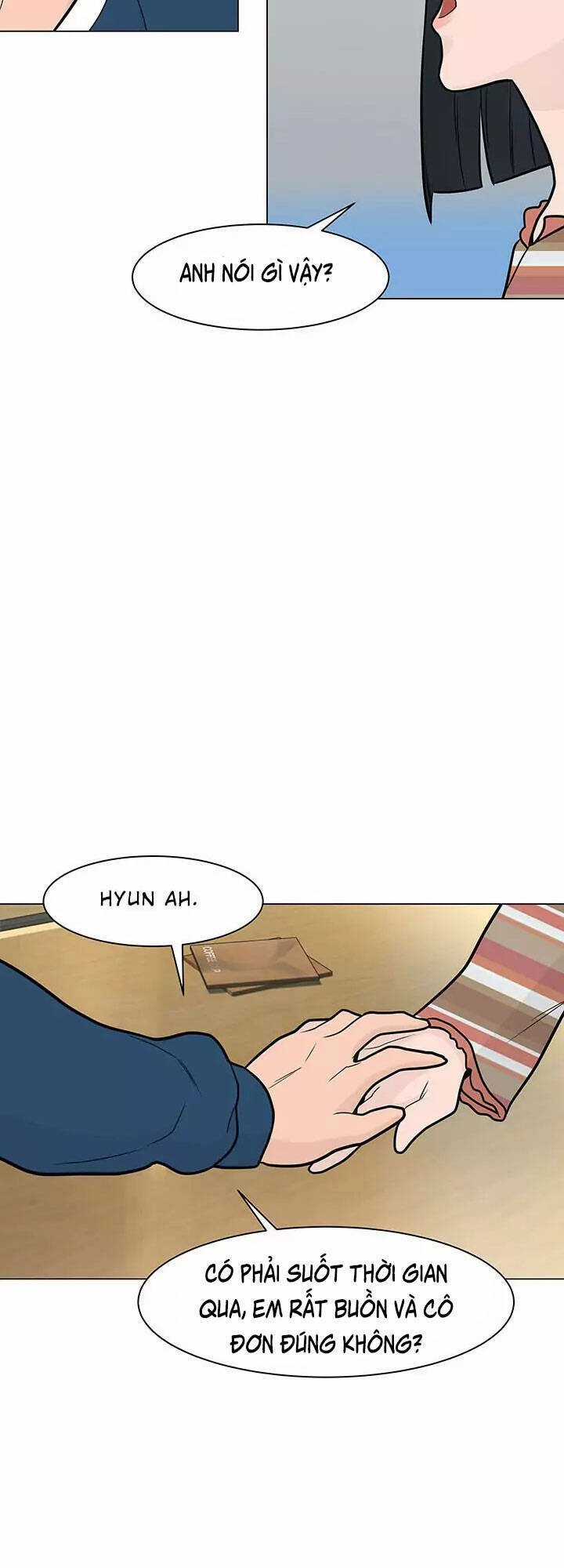 Người Trở Về Từ Cõi Chết Chương 20 trang 54