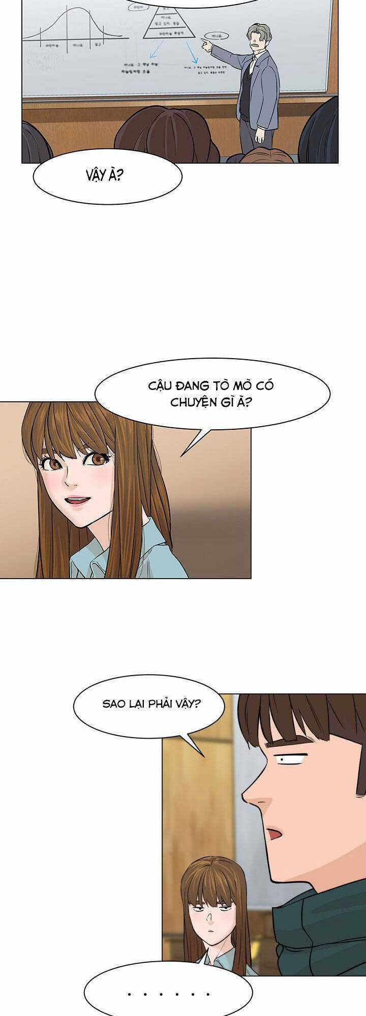 Người Trở Về Từ Cõi Chết Chương 21 trang 52