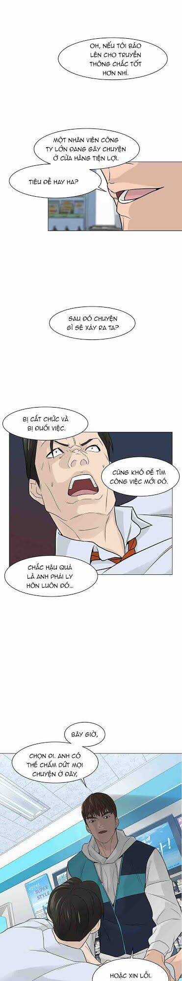 Người Trở Về Từ Cõi Chết Chương 6 trang 21