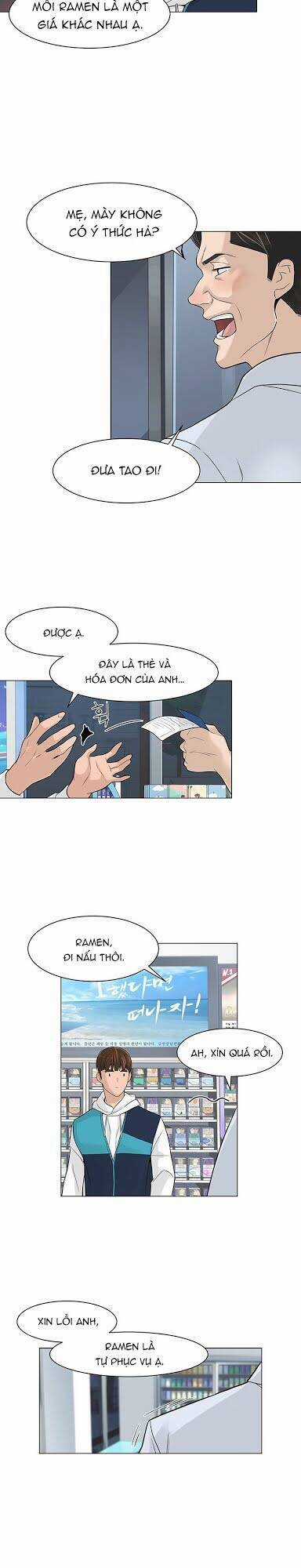 Người Trở Về Từ Cõi Chết Chương 6 trang 6