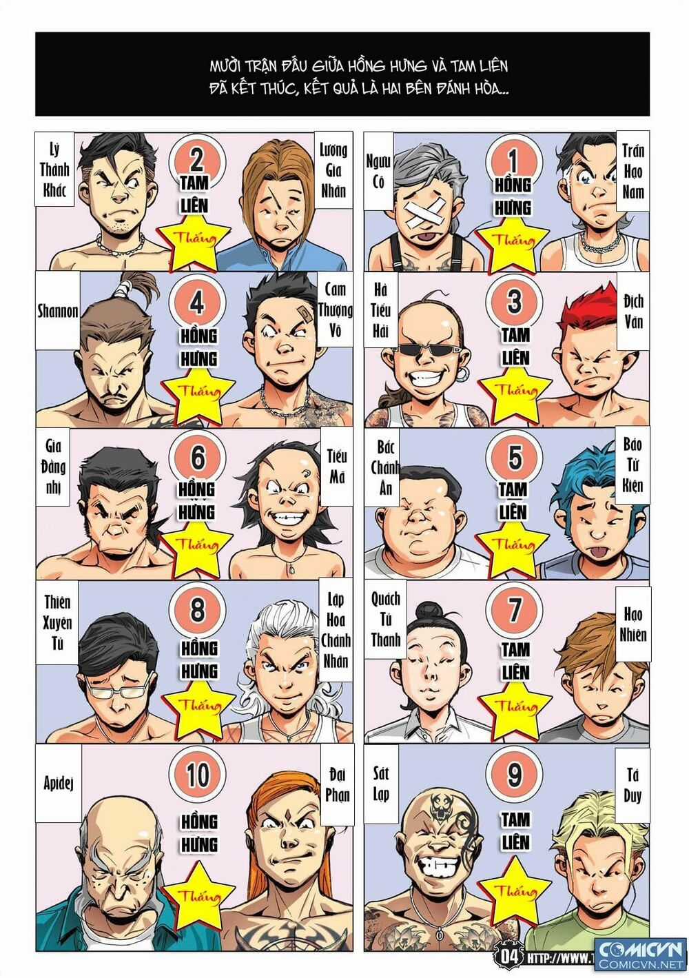 Người Trong Giang Hồ Chapter 2169 trang 1