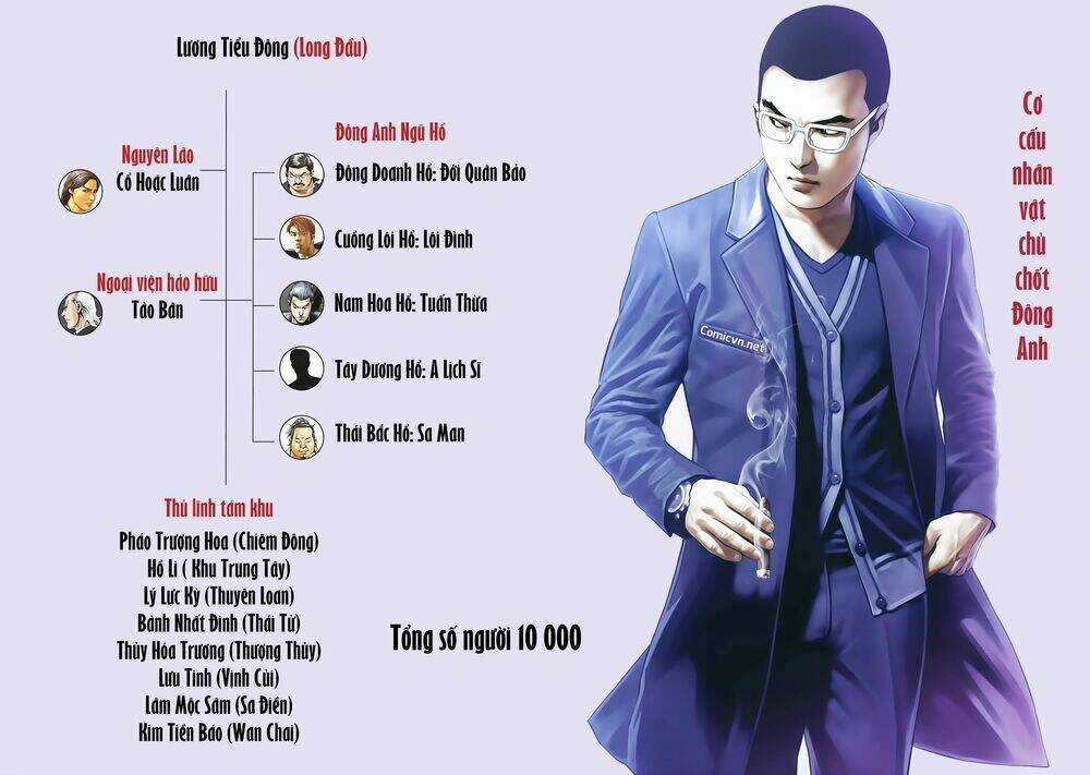Người Trong Giang Hồ Chapter 2236 trang 1