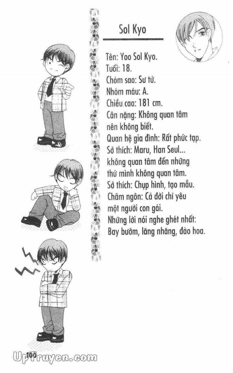 Người Yêu Lý Tưởng Chapter 1.2 trang 18