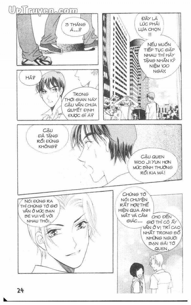 Người Yêu Lý Tưởng Chapter 2.1 trang 24