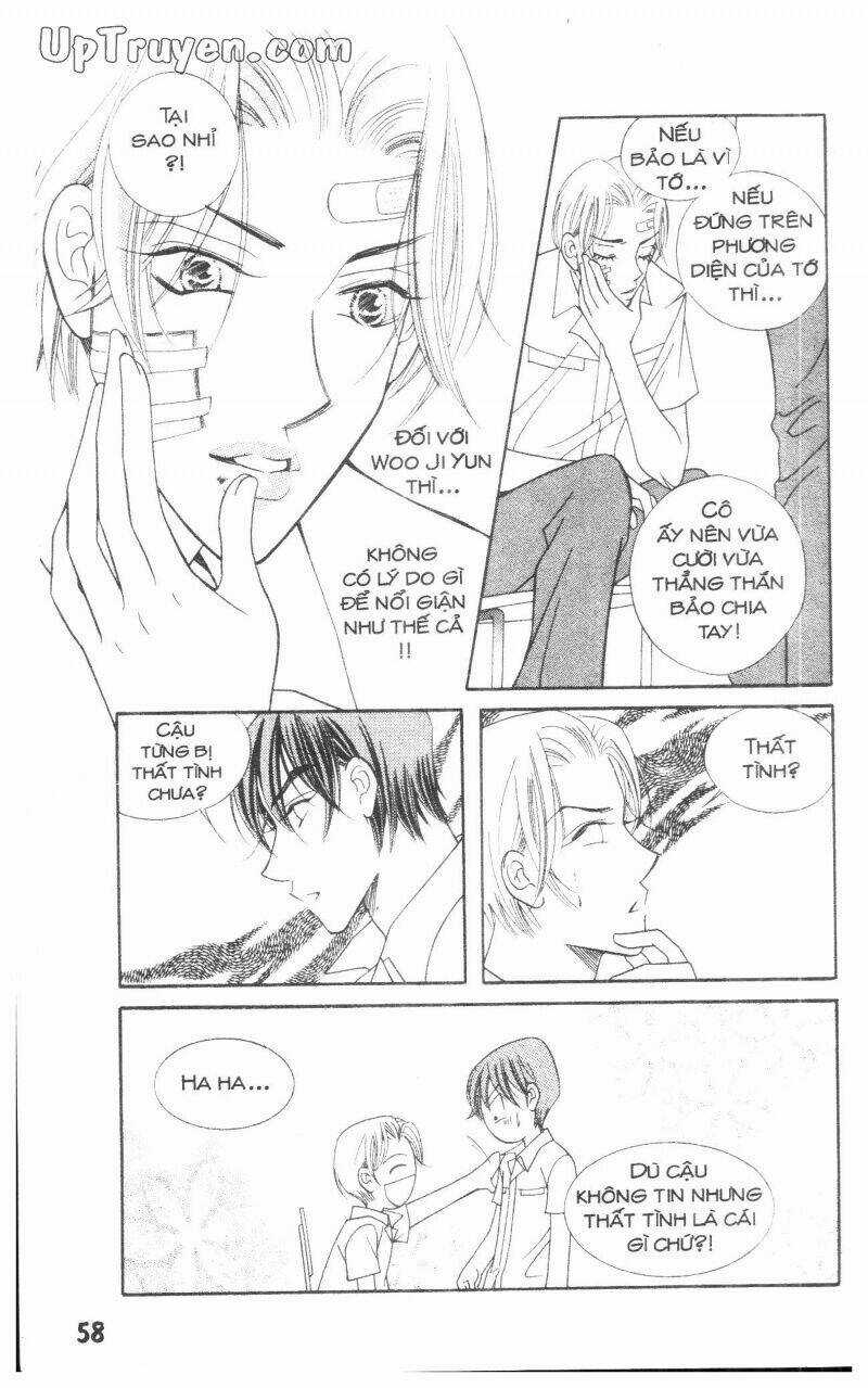 Người Yêu Lý Tưởng Chapter 2.1 trang 58