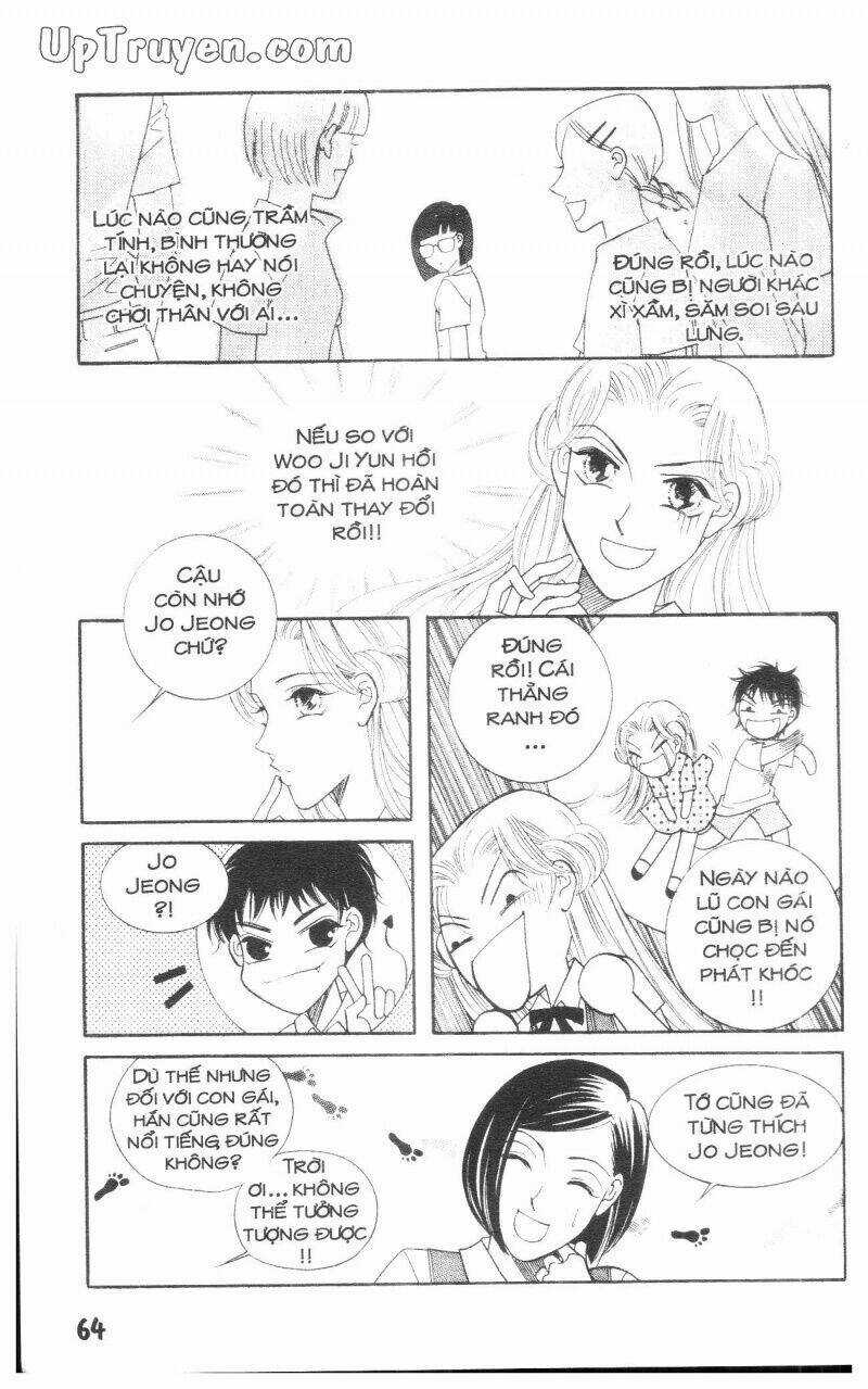 Người Yêu Lý Tưởng Chapter 2.1 trang 64