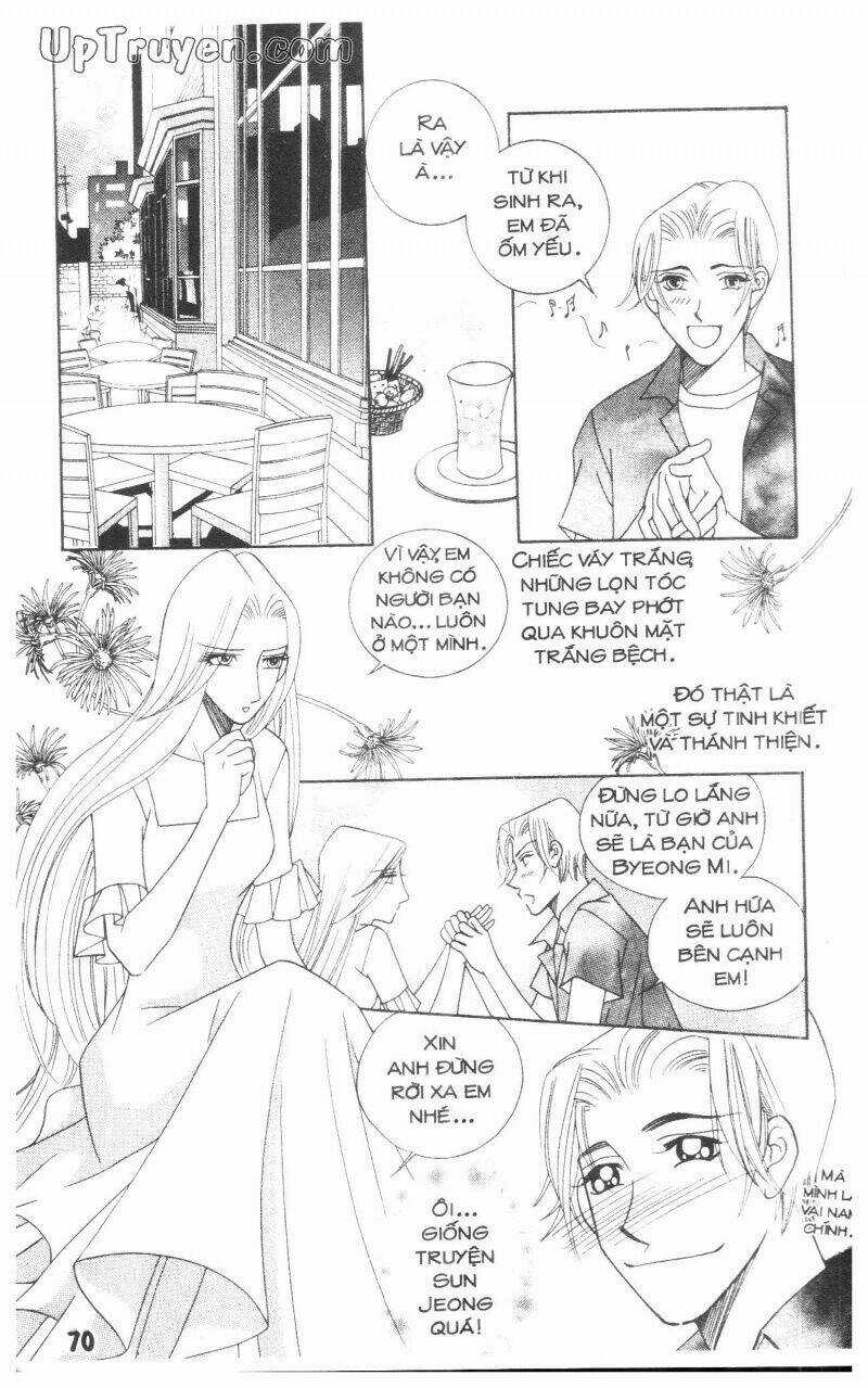 Người Yêu Lý Tưởng Chapter 2.1 trang 70