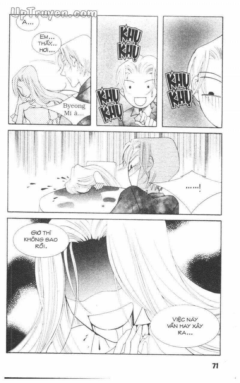 Người Yêu Lý Tưởng Chapter 2.1 trang 71