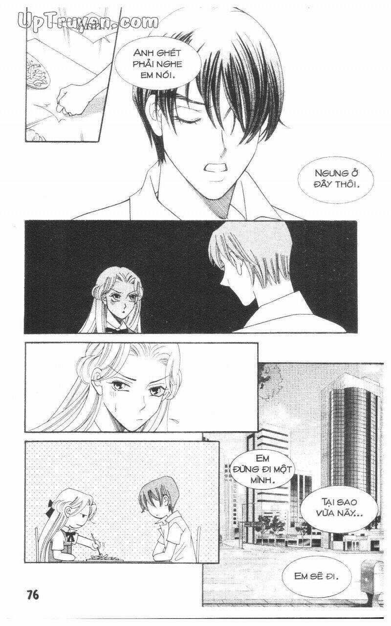 Người Yêu Lý Tưởng Chapter 2.1 trang 76