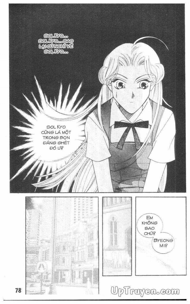 Người Yêu Lý Tưởng Chapter 2.1 trang 78