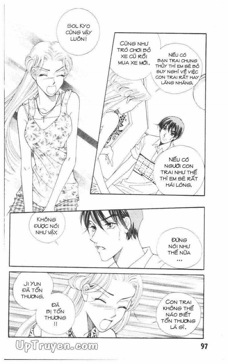 Người Yêu Lý Tưởng Chapter 2.2 trang 17