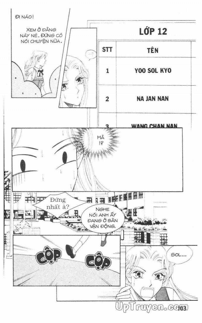 Người Yêu Lý Tưởng Chapter 2.2 trang 23