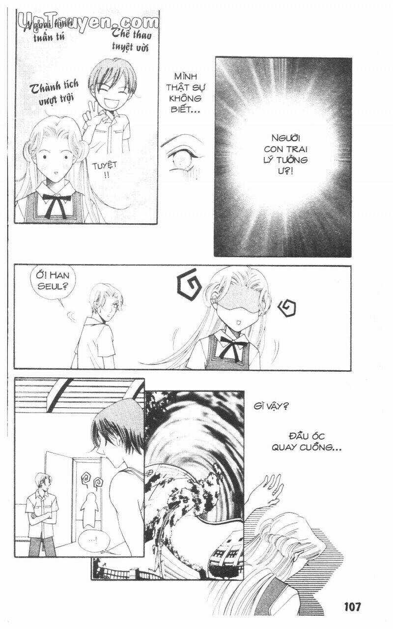 Người Yêu Lý Tưởng Chapter 2.2 trang 27