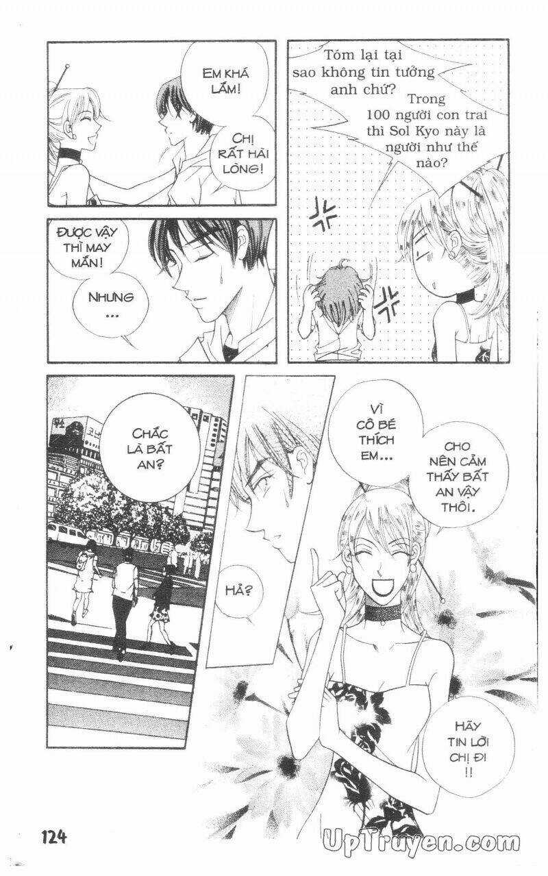 Người Yêu Lý Tưởng Chapter 2.2 trang 44