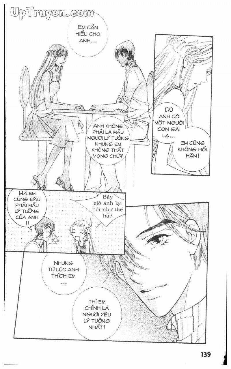 Người Yêu Lý Tưởng Chapter 2.2 trang 59