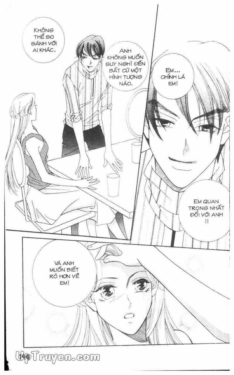 Người Yêu Lý Tưởng Chapter 2.2 trang 60