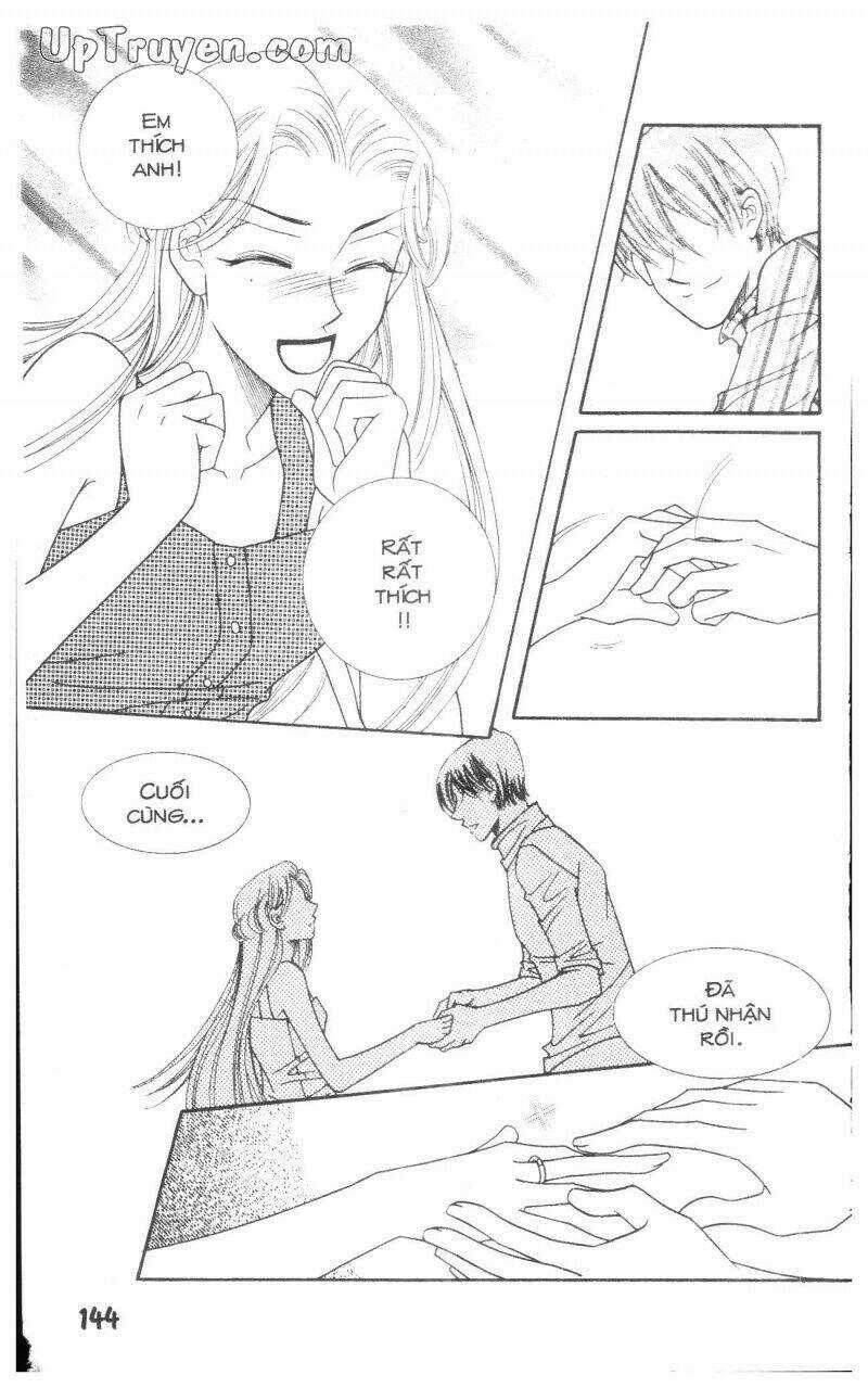 Người Yêu Lý Tưởng Chapter 2.2 trang 64