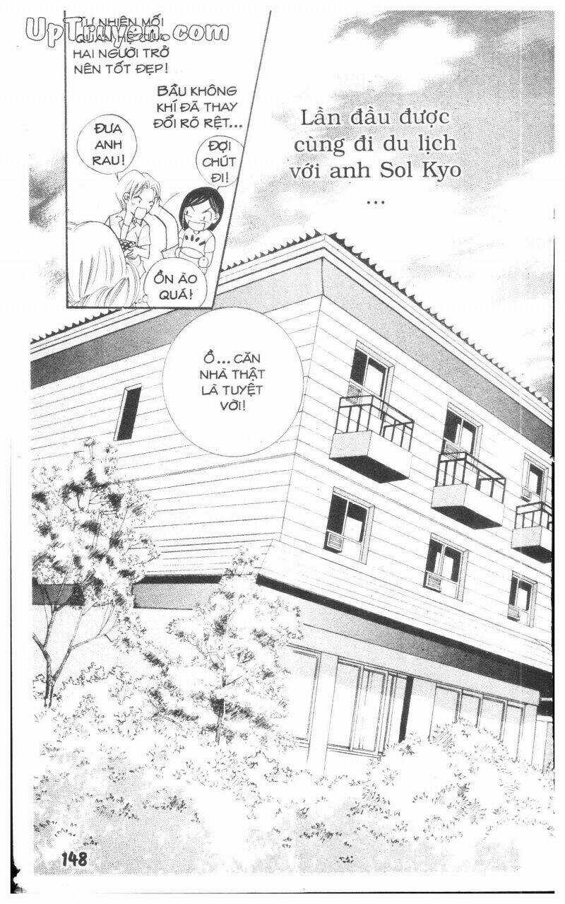 Người Yêu Lý Tưởng Chapter 2.2 trang 68