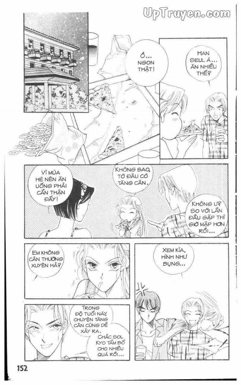 Người Yêu Lý Tưởng Chapter 2.2 trang 72