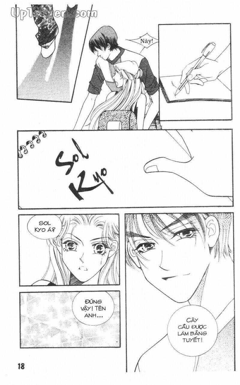 Người Yêu Lý Tưởng Chapter 4.1 trang 19