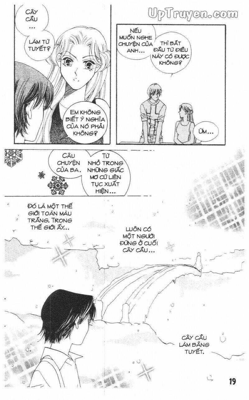 Người Yêu Lý Tưởng Chapter 4.1 trang 20