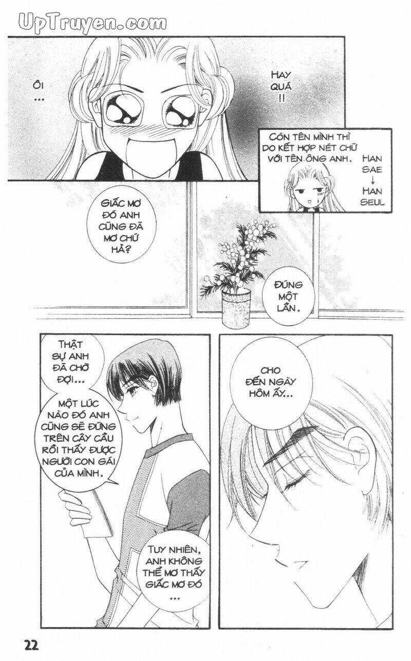 Người Yêu Lý Tưởng Chapter 4.1 trang 23