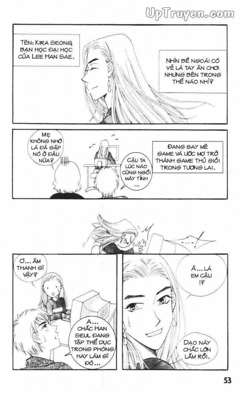 Người Yêu Lý Tưởng Chapter 4.1 trang 54