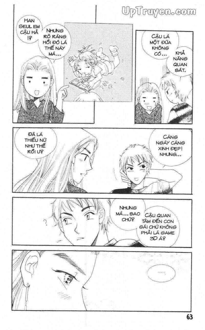 Người Yêu Lý Tưởng Chapter 4.1 trang 64