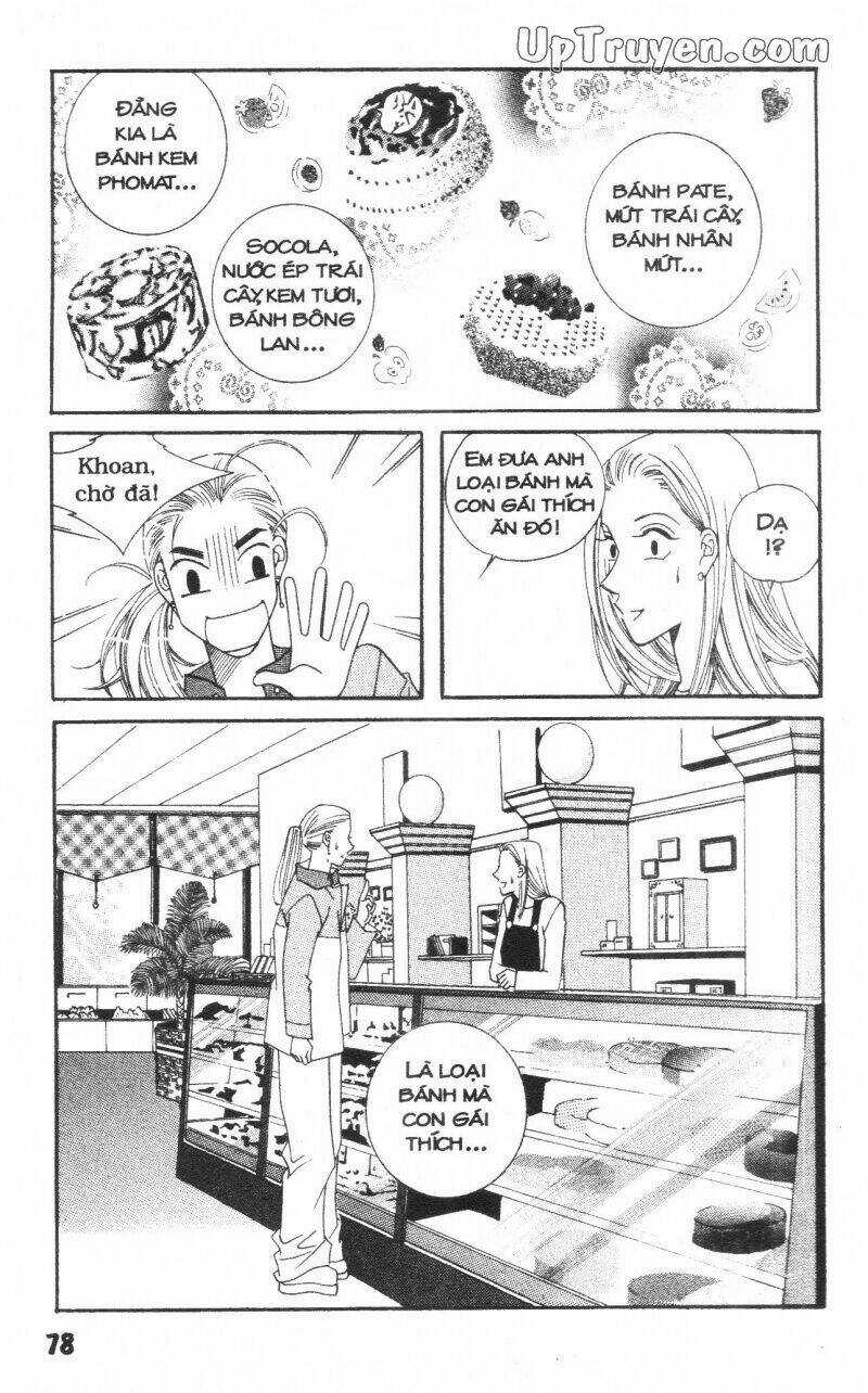 Người Yêu Lý Tưởng Chapter 4.1 trang 79