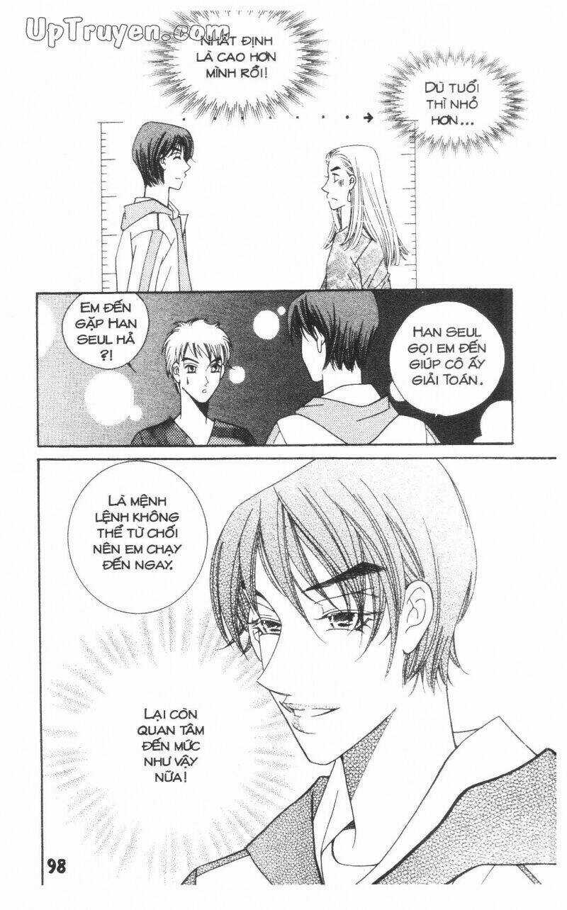 Người Yêu Lý Tưởng Chapter 4.2 trang 19